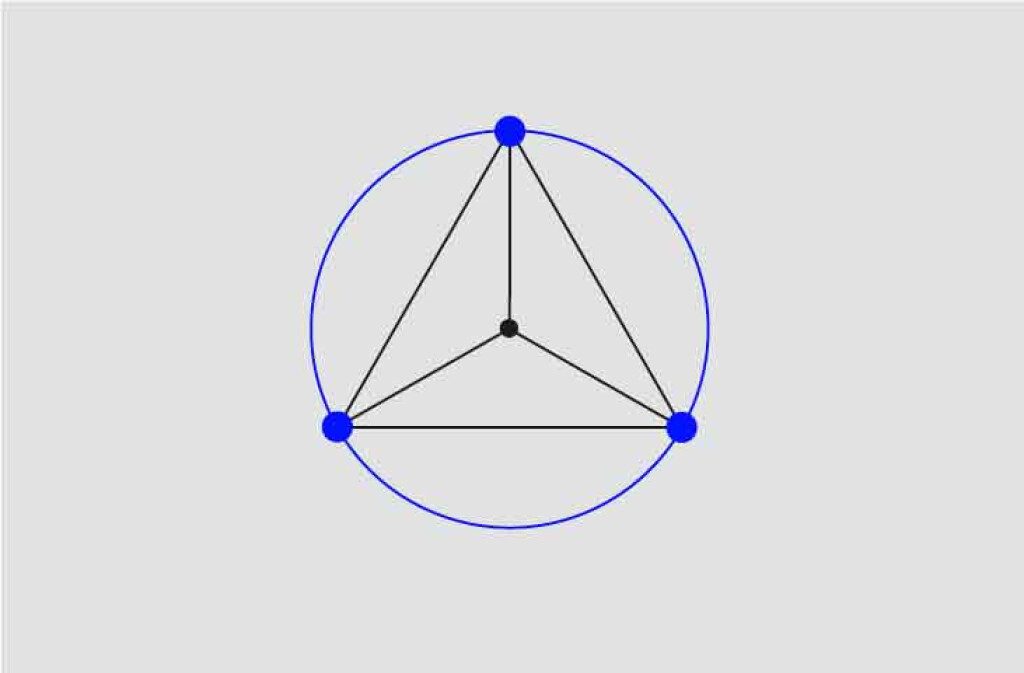 TZI-Dreieck mit gleichmäßiger Verbindung aller Ecken (ICH, WIR, ES); ein schwarzer Punkt in der Mitte symbolisiert die ausbalancierte Moderation, ein blauer Kreis markiert die äußeren Einflüsse (Globe).